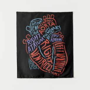 Heart Specialist Anatomy Doctor Medical Biology Tapestry