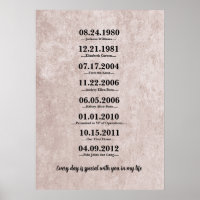 Heartfelt Gift for Wife