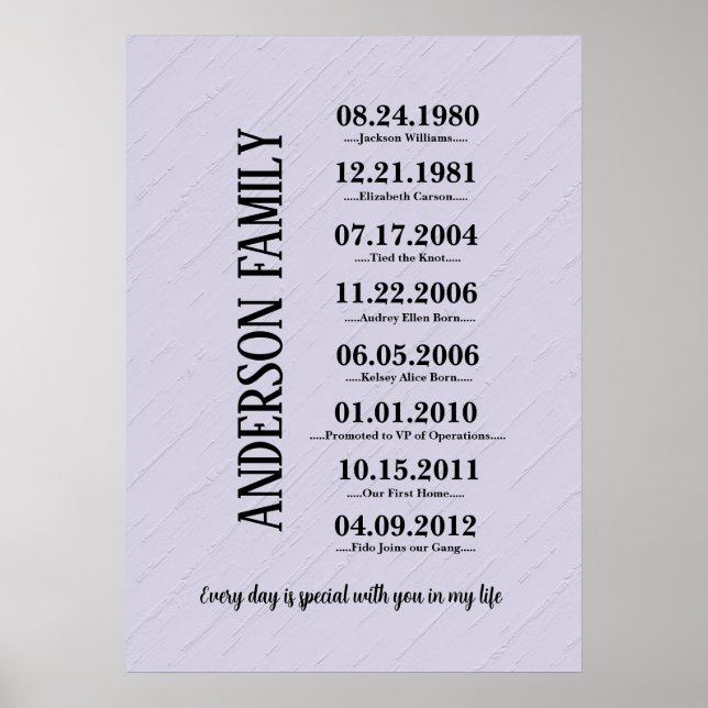Heartfelt Gift for Wife Poster (Front)