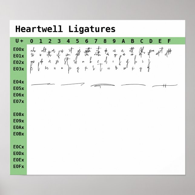 Heartwell Font Ligatures Poster (Front)