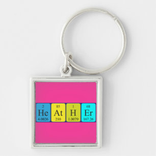 Heather periodic table name keyring