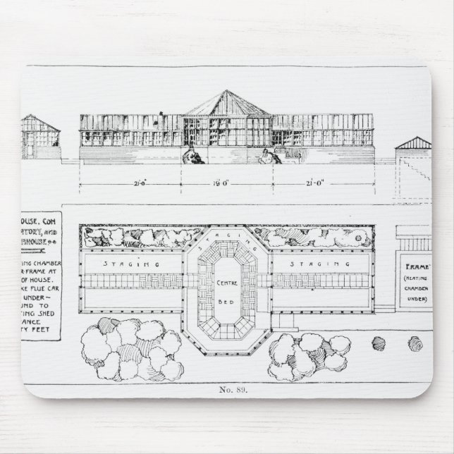Heating system for a Hothouse, Conservatory and Gr Mouse Mat (Front)