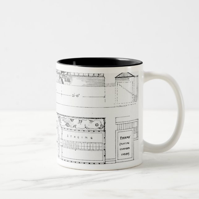 Heating system for a Hothouse, Conservatory and Gr Two-Tone Coffee Mug (Right)