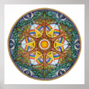 Heaven & Earth Poster