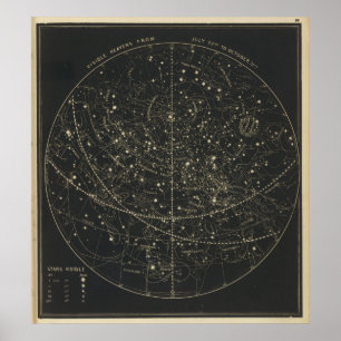 Heavens July 22Oct 31 Poster