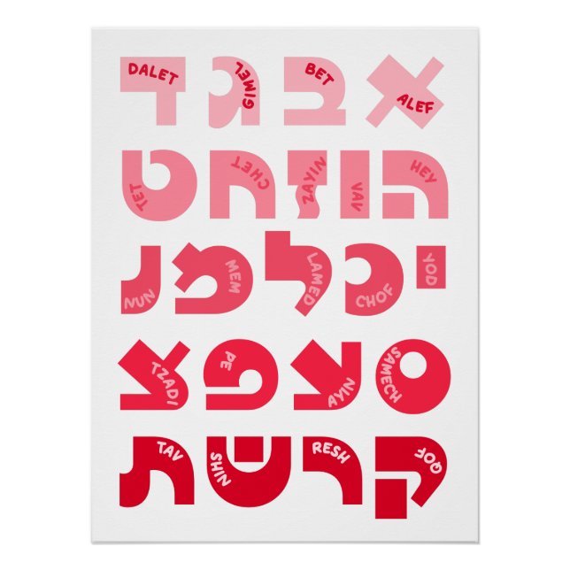 Hebrew Alef-Bet in Ombre Red-Pink Jewish Children  Poster (Front)
