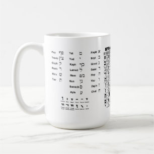 Hebrew Aleph Bet and the Modern Alphabet Mug