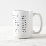 Hebrew Aleph Bet Mug<br><div class="desc">Learn the Hebrew aleph bet (alphabet) on your coffee break, or give it as a gift to your favourite Hebrew school student. This would make a great gift for a bar or bat mitzvah, too! Or fill it with Chanuka gelt for a lovely gift for anyone you know. L'Chaim!</div>
