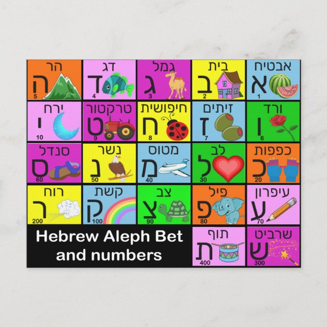 Hebrew Alephbet flash card (Front)