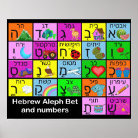 Hebrew Alephbet 