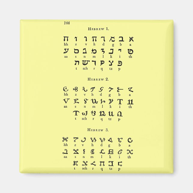Hebrew Alphabet Magnet (Front)
