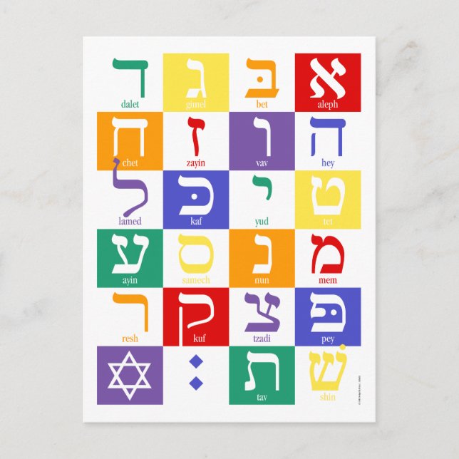 Hebrew Alphabet Rainbow Postcard (Front)