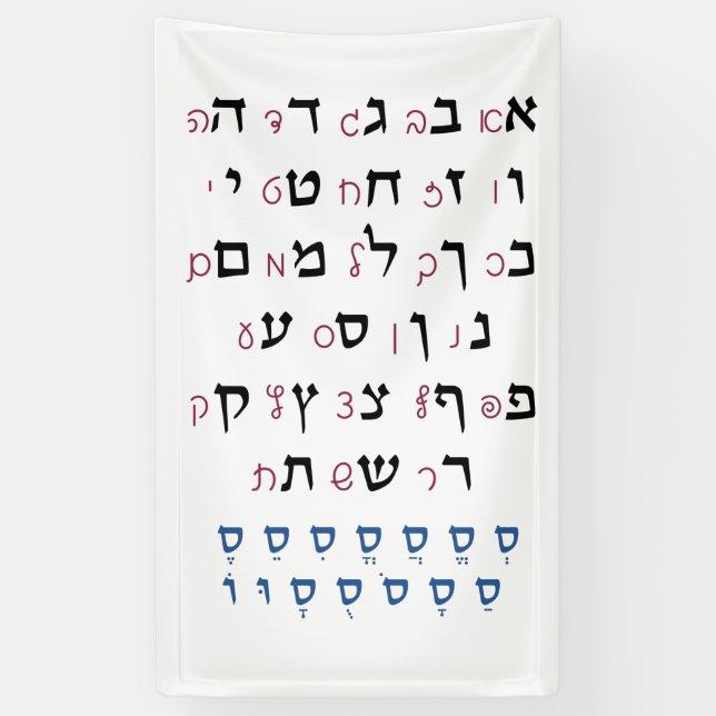 Hebrew Alphabet with Nikkud Jewish Education Colou Banner (Vertical)