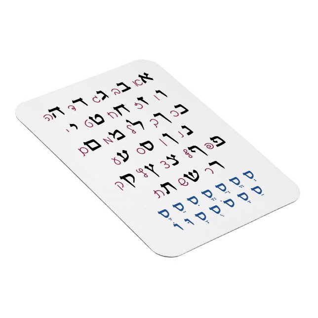 Hebrew Alphabet with Nikkud Jewish Education Colou Magnet (Right Side)