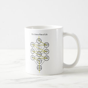 Hebrew Kabbalistic Tree of Life with Flaming Sword Coffee Mug