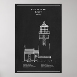 Heceta Head Lighthouse - Oregon – PD Poster