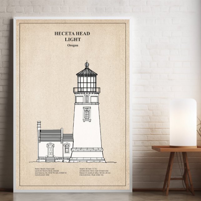 Heceta Head Lighthouse - Oregon - SBD Photo Print (Creator Uploaded)