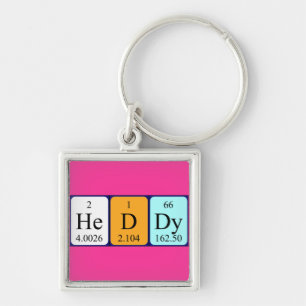 Heddy periodic table name keyring