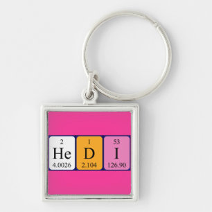 Hedi periodic table name keyring