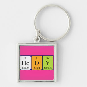 Hedy periodic table name keyring