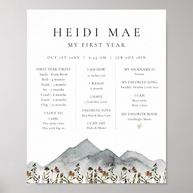 HEIDI Boho Mountain Flower First Year Milestone Po Poster (Front)