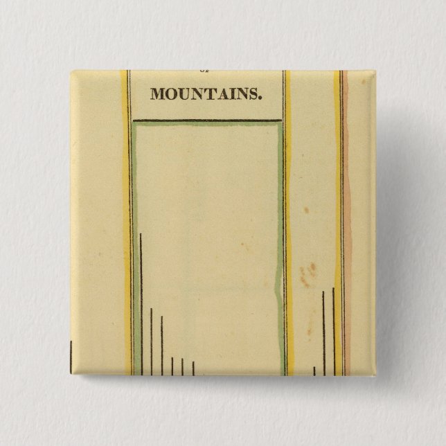 Heights mountains 15 cm square badge (Front)