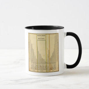 Heights mountains mug