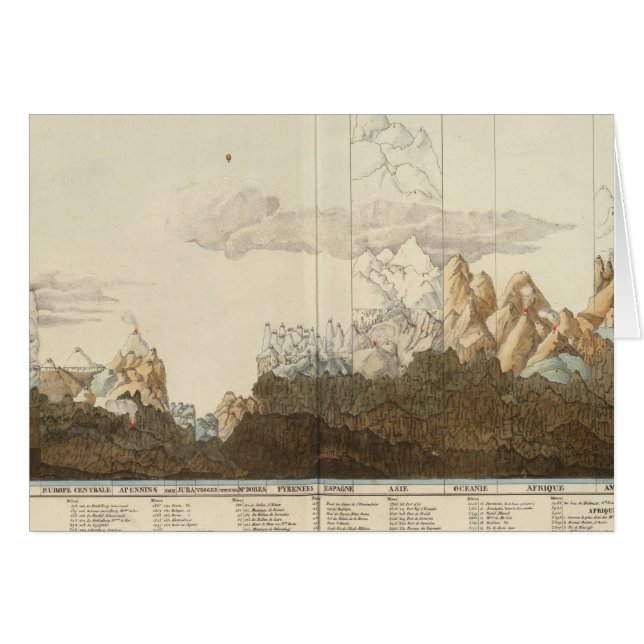 Heights of the World (Front Horizontal)