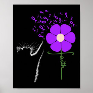 Heimerheimer Awareness 2  Poster