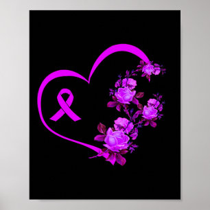 Heimerheimer Awareness 3  Poster