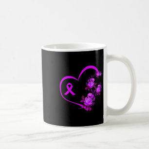 Heimerheimer Awareness 5 Coffee Mug