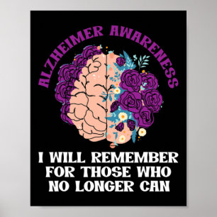 Heimerheimer Awareness Will Remember For Those Who Poster