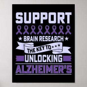 Heimerheimer Brain Injury Design Purple Heimerheim Poster