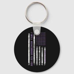 Heimerheimer Monat I Endheimer Purple Bow Elephant Key Ring