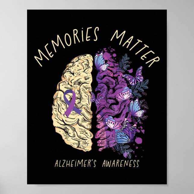 Heimerheimer's Dementia Awareness Support Brain Me Poster (Front)