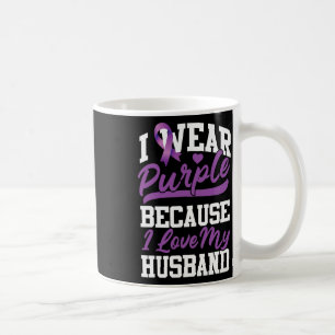 Heimerheimer's Dementia Awareness Support Husnd I Coffee Mug