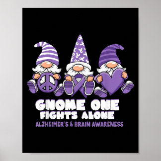 Heimers Brain Awareness Gnome Man Fights Alone Poster