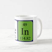 Hein periodic table name mug (Front Right)