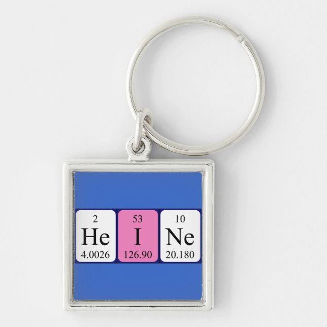 Heine periodic table name keyring (Front)