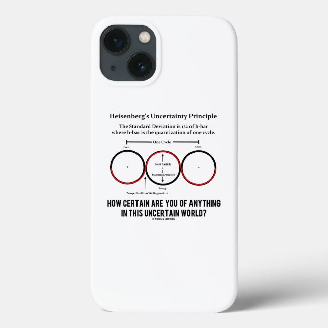 Heisenberg's Uncertainty Principle Physics Humour Case-Mate iPhone Case (Back)