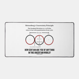 Heisenberg's Uncertainty Principle Physics Humour Desk Mat