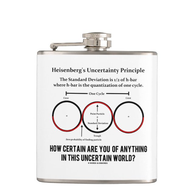 Heisenberg's Uncertainty Principle Physics Humour Hip Flask (Front)