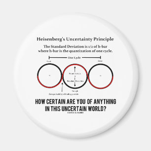 Heisenberg's Uncertainty Principle Physics Humour Magnet