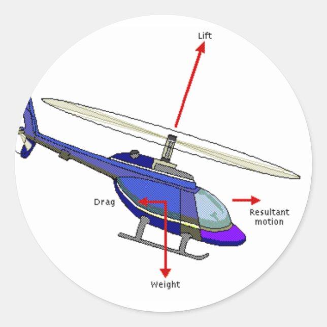 Helicopter Flight Diagram Classic Round Sticker (Front)