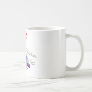 Helicopter Flight Diagram Coffee Mug