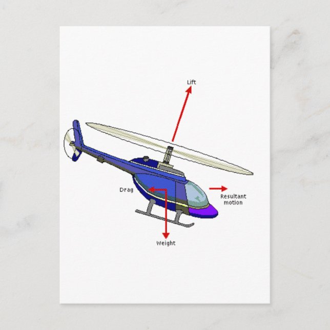 Helicopter Flight Diagram Postcard (Front)