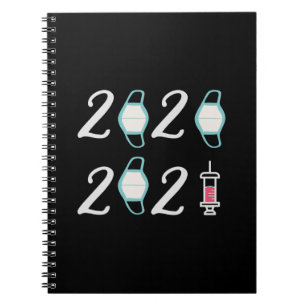Hello 2021 Goodbye 2020 - It’s finally over Notebook