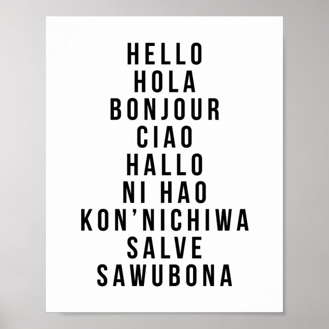 Hello In Multiple Languages Poster (Front)