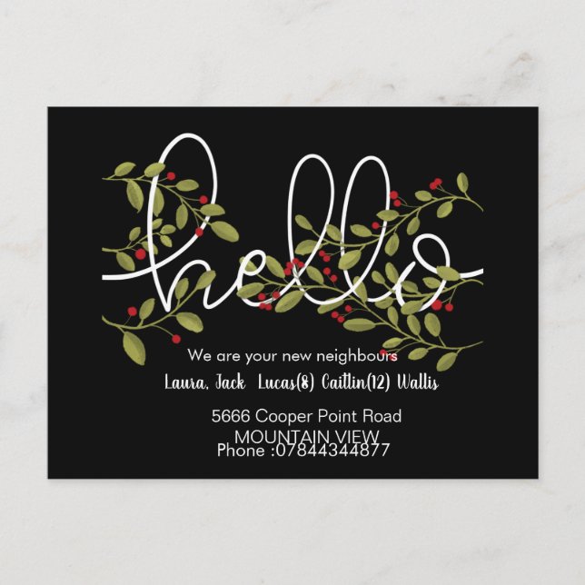 Hello meet the neighbours postcard (Front)