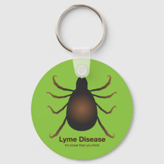 Hello Neighbour Green Keychain